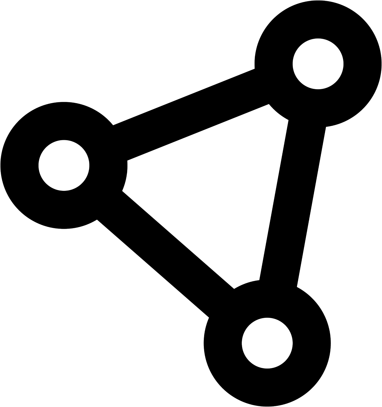 Material Composition